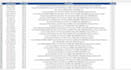 scrape data from any website and deliver clean excel files