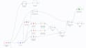 build ai automation workflows with n8n, openai