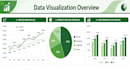 create an excel dashboard