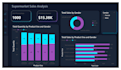 create power bi dashboard and data visualization