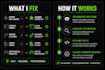 fix bugs in your minecraft plugin fast