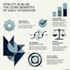 design modern infographic and ai data visualization