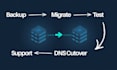 migrate your cpanel website to a new server with 0 downtime