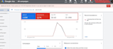generate plumbing and drain service leads via google ads