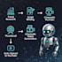 set up hermes ai self improving youtube automation system