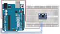 custom arduino  iot development fast