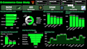 be your power bi expert