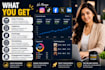 professionally manage your insta, tiktok, fb, x and linkedin accounts
