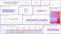 create data visualizations in python, r, and power bi