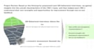 provide mock interview coaching and assessment center simulation with feedback