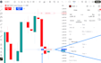 program tradingview script indicator pinescript strategy trading mt4 mt5 robot