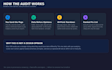 audit your landing page and give you a ranked list of cro fixes
