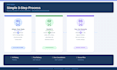 create a professional excel data analysis dashboard with charts and kpis