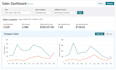 fix amazon listing errors, suppressed listings and variation issues