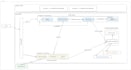 deploy, fix, or optimize your kubernetes application