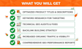 do daraz product listing SEO, title optimization, and store management