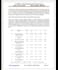 do professional articale writing