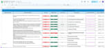 test websites android and IOS apps QA, UI and UX