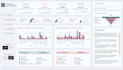 create dynamic excel dashboards, KPI reports, and vlookup