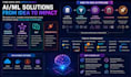 build, ai solutions, and data analysis projects