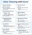 do data cleaning in sheets
