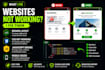 fix HTML CSS javascript bugs and website issues fast