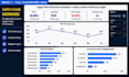 create professional power bi dashboards and data visualization