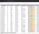 fix messy excel data and organize your spreadsheet