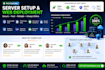 web hosting, domain, wordpress or website deployment on vps server