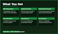 create HR documents, job descriptions and employee templates