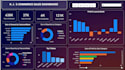 turn data into actionable insights