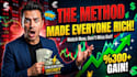 create viral youtube thumbnails that boost CTR