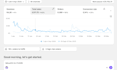 audit and optimize your shopify store to increase sales and conversions