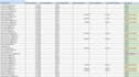 turn messy data into clear decisions