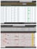 create dashboards and data visualizations