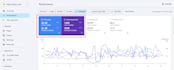 write SEO blog posts in english