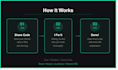 fix bugs and errors in your react or nextjs website