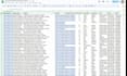sales closer, sales representative, b2b lead generation and high ticket sale rep