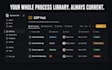 build your business sop and process documentation system