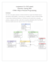 create professional IT assignments, uml diagrams and dfd