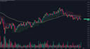develop a high speed solana trading automation script with jito integration