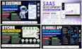 build ai customer support chatbot, saas app, store automation and ai mobile app