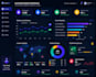 create student performance analytics dashboards