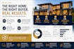 create premium marketing presentations and sales decks