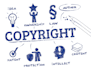 do copyright your contant that will be humanize and humanize