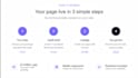 design a high converting landing page in 48 hours