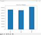 clean analyze and visualize your data