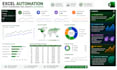 build an excel automation system to replace manual work