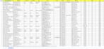 provide b2b lead generation, web research and email list
