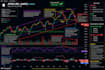 professional stock chart technical analysis with key profitable patterns